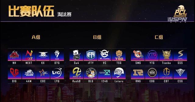 PCL 3K事件结果：KL与Ark被警告处分一次，三家不是同一个老板