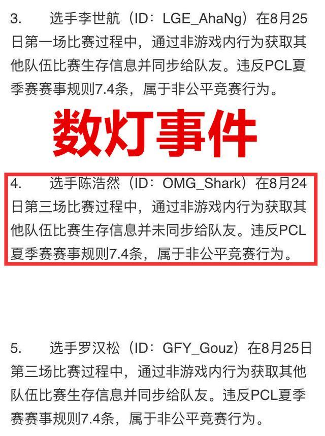 PCL 3K事件结果：KL与Ark被警告处分一次，三家不是同一个老板