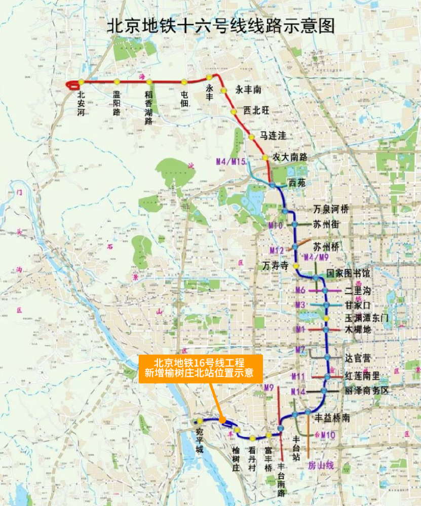 北京地鐵16號線工程新增榆樹莊北站已經啟動招標,涉及方案設計,初步