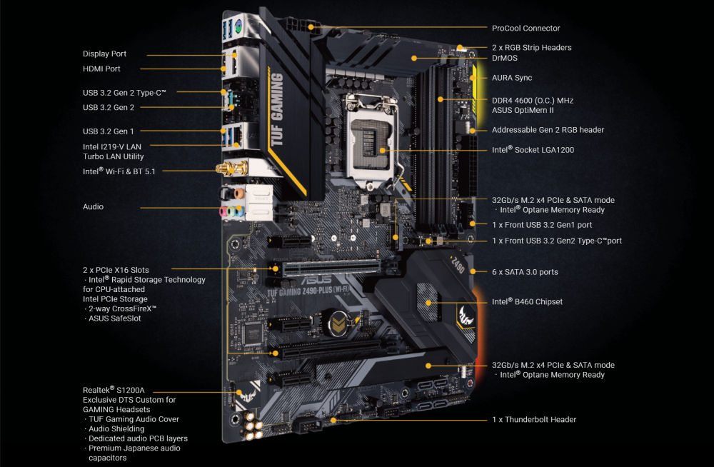 華碩最具性價比z490主板曝光,這屆tuf gaming超能打!