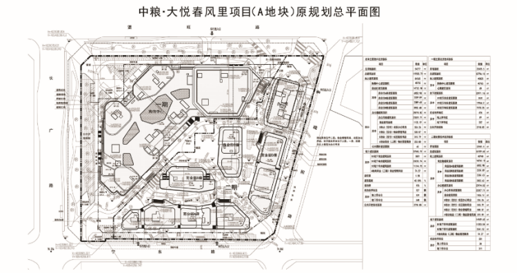 即墨区中粮大悦春风里规划变更办公楼商业街等均有调整