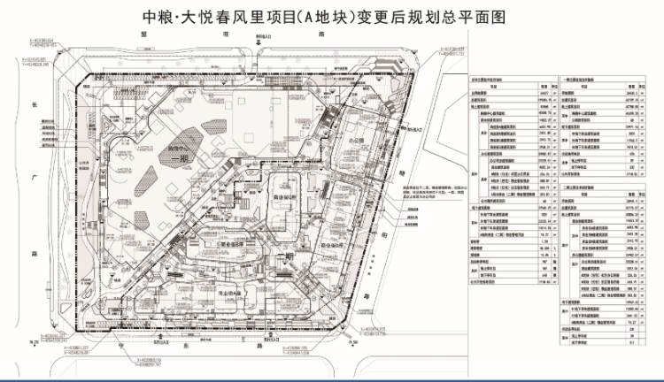 即墨区中粮大悦春风里规划变更办公楼商业街等均有调整