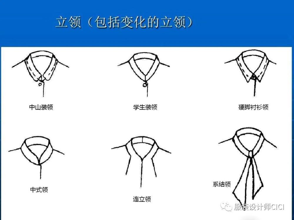 服裝設計中涉及到的300種各種領子款式圖及名稱大全