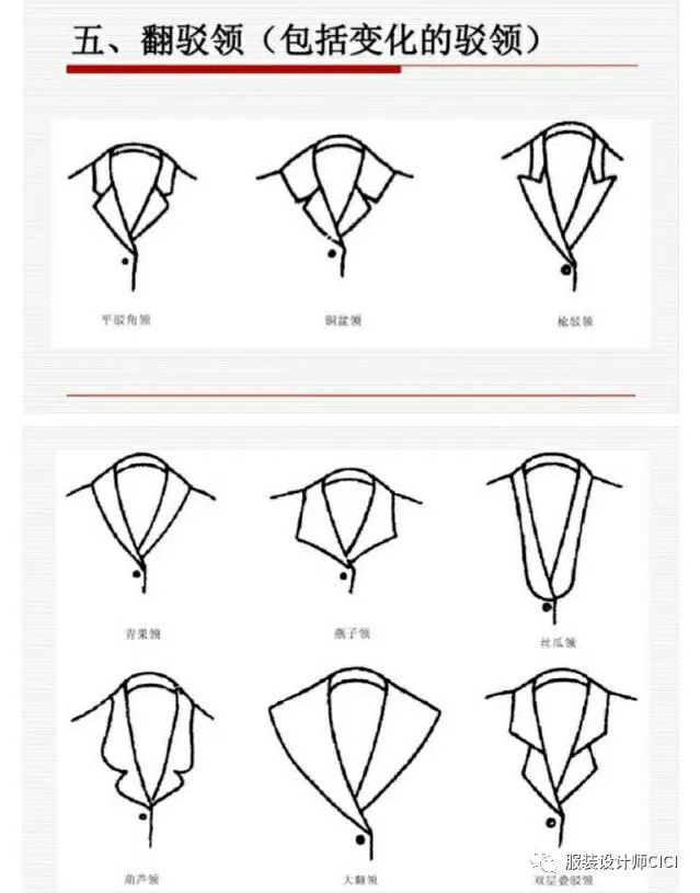 服裝設計中涉及到的300種各種領子款式圖及名稱大全