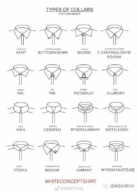 服裝設計中涉及到的300種各種領子款式圖及名稱大全