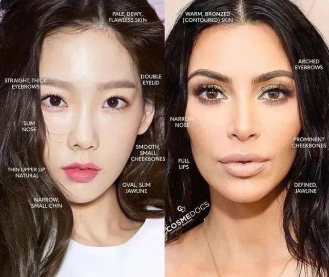 现在都爱欧美风这种审美标准才最适合你