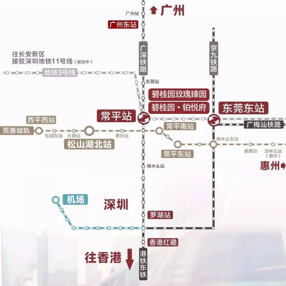 广梅汕铁路,京九铁路,莞惠城轨均已开通,地铁r3线(规划中)将在常平