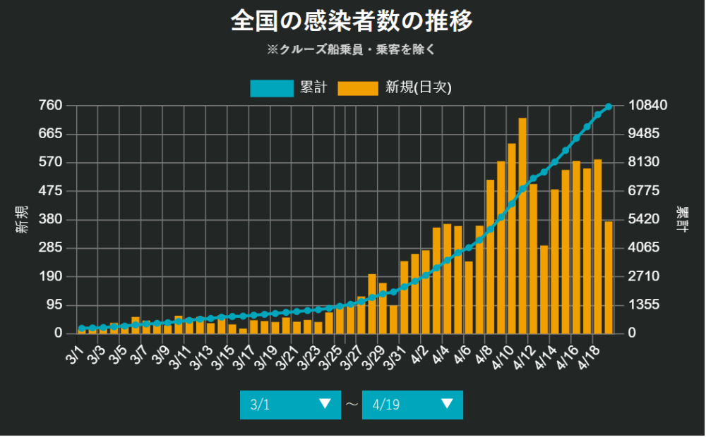 侠客岛全国进入紧急状态日本的抗疫战走到哪一步了