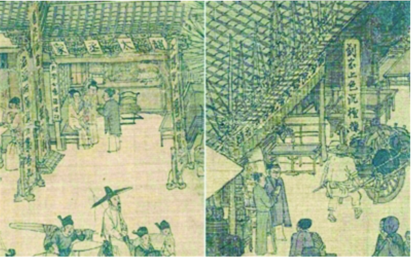 清明上河图里的刘家香药铺.