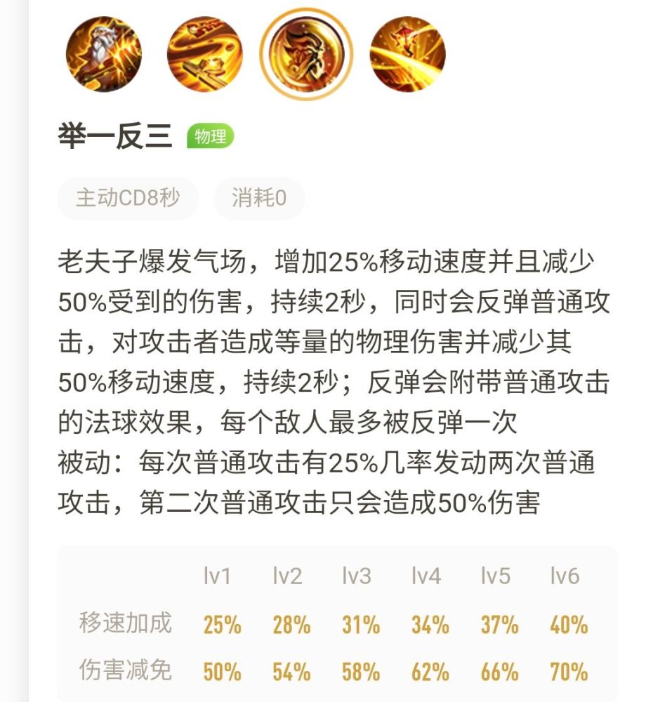 王者荣耀老夫子怎么玩？学会卡2技能很关键，极寒风暴也要出