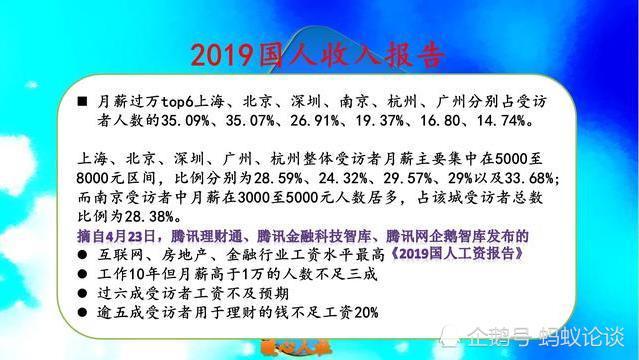 所以,你覺得中國人月薪過萬很普遍,是因為掌握社交媒體話語權的人都