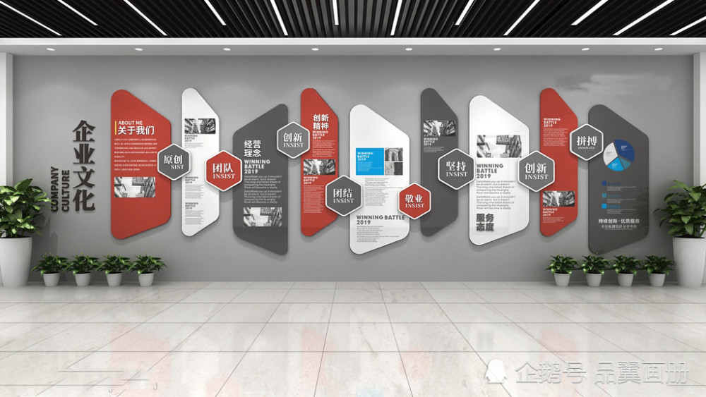 文化墙为什么"动销"更有目的性?_腾讯新闻