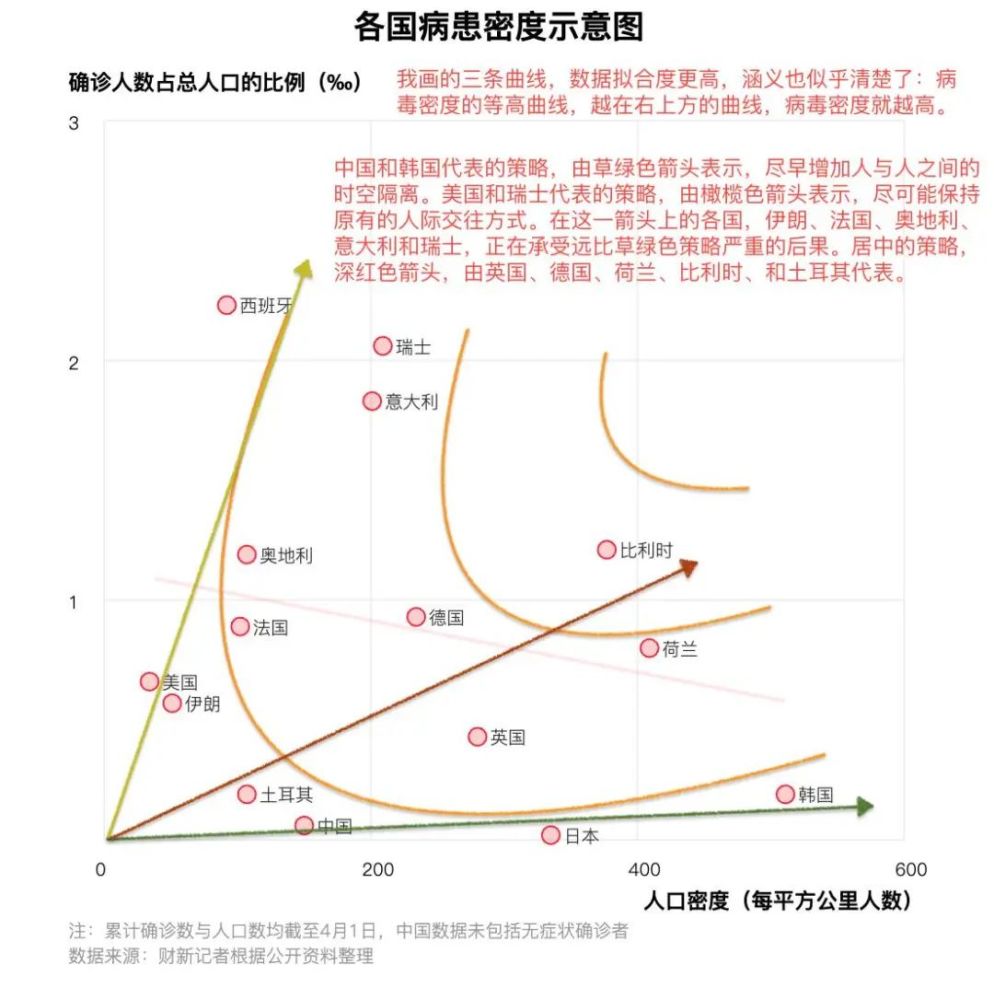 瑞士人口增长_瑞士人口多少(3)