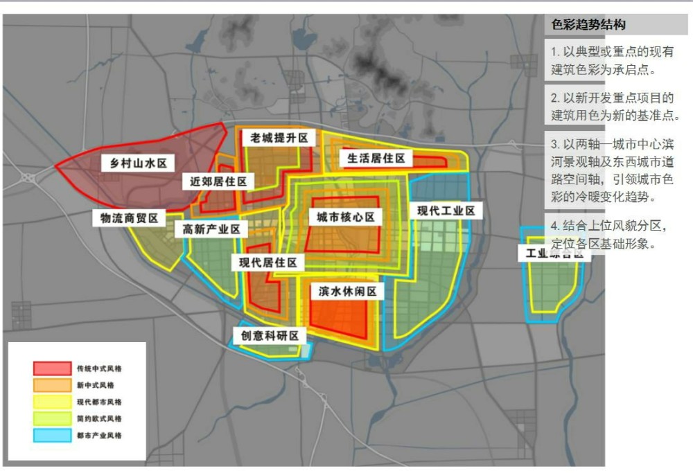 平度城市发展会往哪个方向