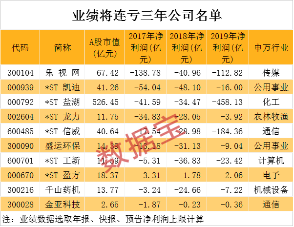 原油再崩盘,美石油股蒸发10个中石油市值!