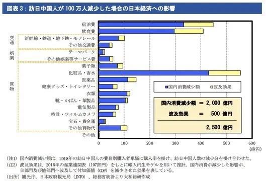 日本为什么封个城会那么难 腾讯新闻