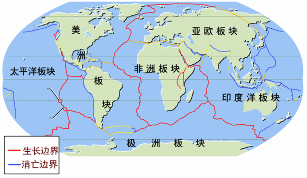 亚欧板块国家分布图图片