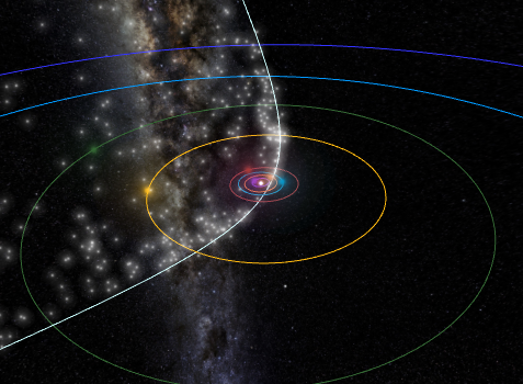 仰望同一片星空,向2020年4月天琴座流星雨许下愿望