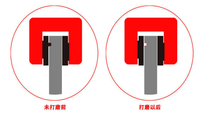 刹车片有凹槽怎么办？弄清原因，对症下药