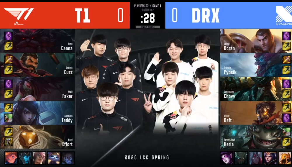 LCK：DRX被T1以3比1的成绩击败，Deft被队友坑了却发文致歉