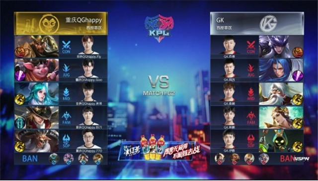 KPL春季赛：GK以2-3比分遗憾输给重庆QGhappy，QG已达五连胜