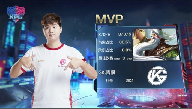 KPL春季赛：GK以2-3比分遗憾输给重庆QGhappy，QG已达五连胜