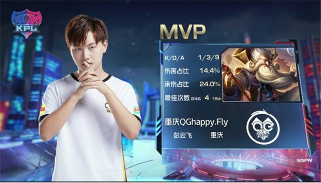 KPL春季赛：GK以2-3比分遗憾输给重庆QGhappy，QG已达五连胜