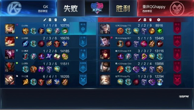 KPL春季赛：GK以2-3比分遗憾输给重庆QGhappy，QG已达五连胜