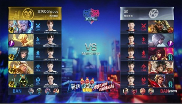 KPL春季赛：GK以2-3比分遗憾输给重庆QGhappy，QG已达五连胜