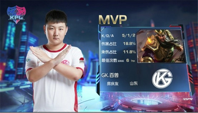 KPL春季赛：GK以2-3比分遗憾输给重庆QGhappy，QG已达五连胜
