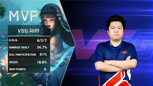 KPLGT：VSG强势零封ESC，AIM连续两把MVP