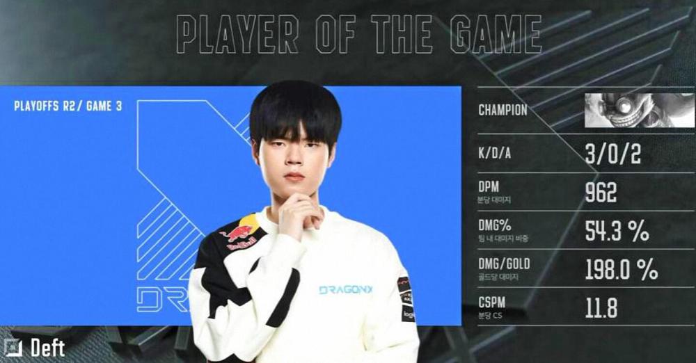 LCK春季赛：T1虽放走两位上野，却迎来了一位新神Canna