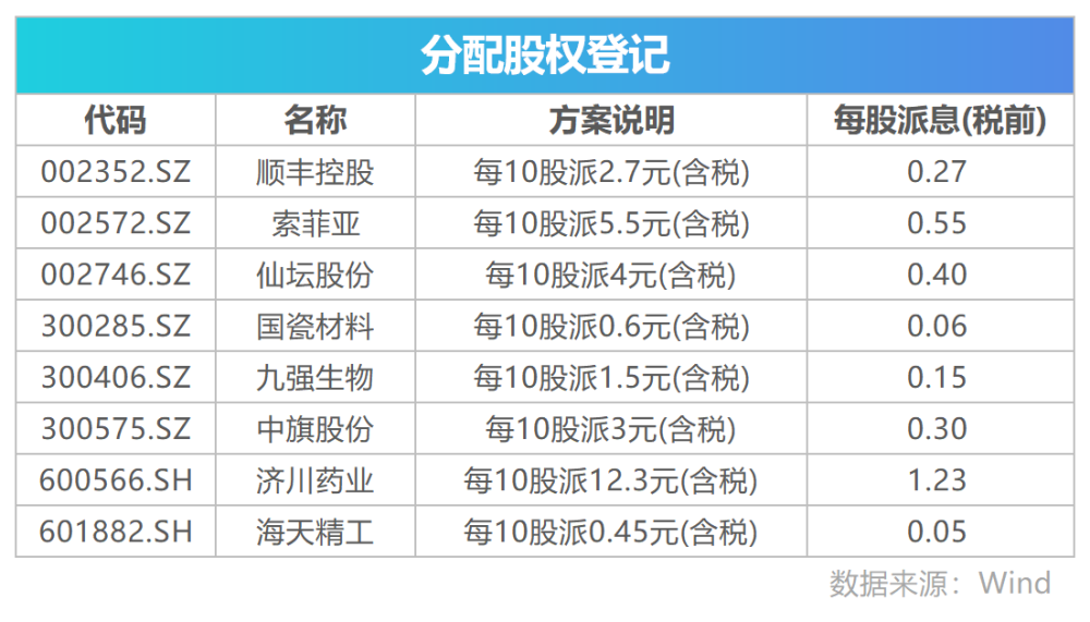 林奇芬 中國5g Etf 會是下一匹黑馬 富聯網