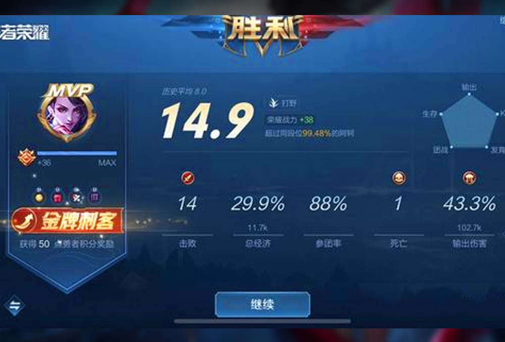王者荣耀：你为什么总在钻石上不去王者？打野不控龙，逆风点投降