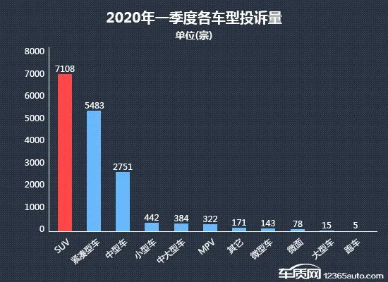 2020联想销量排行_2020年一季度平板市场：华为下滑最惨,只有联想正增长