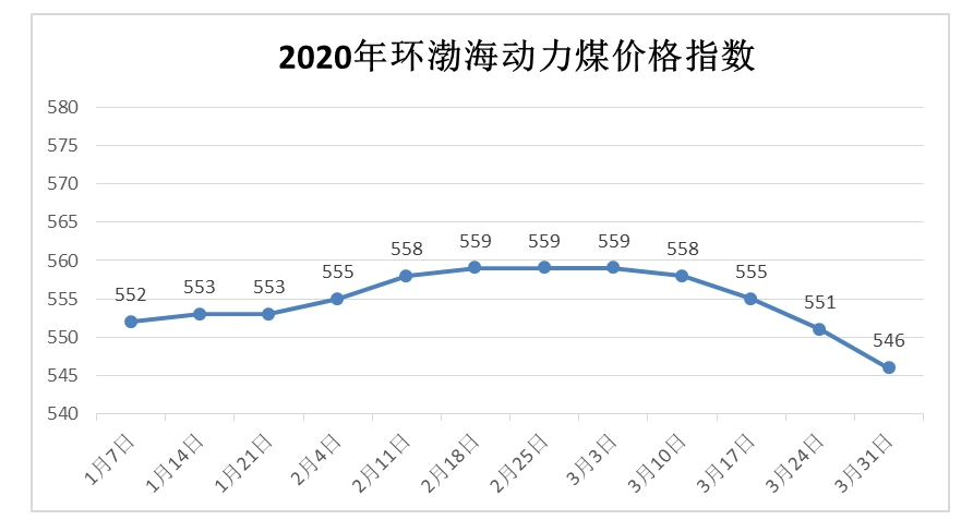 2020一季度内蒙古各_2020年度内蒙古自治区“新时代好少年”公示公告