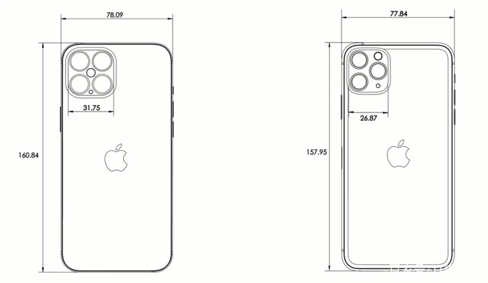 从曝光的设计图来看,iphone12系列依旧将采用刘海屏设计,不过刘海设计