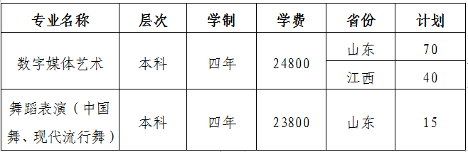 武汉工商学院排名_武汉工商学院2020高考录取通知书来啦,立体,新颖且富