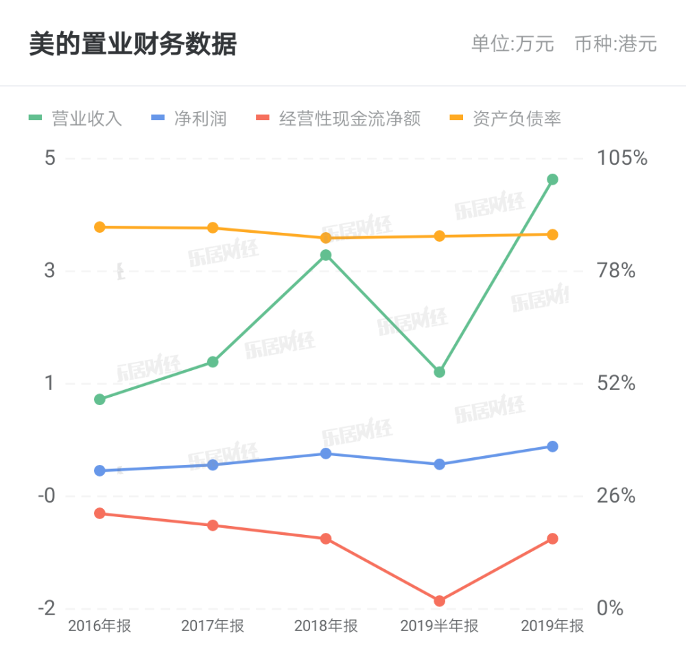  好消息！邯郸月兰广场荣获2020年新城市商业地标奖