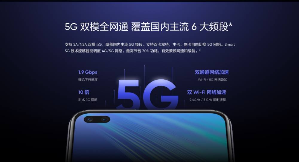 真我x50m5g版亮相又一款5g千元机