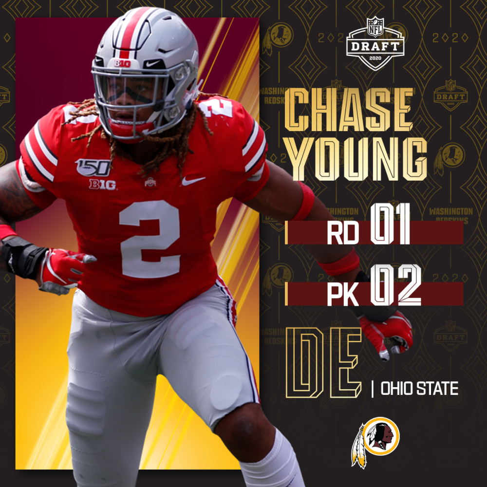 Nfl选秀第一轮 乔伯罗如愿当选状元红皮榜眼签选走柴斯扬 腾讯新闻