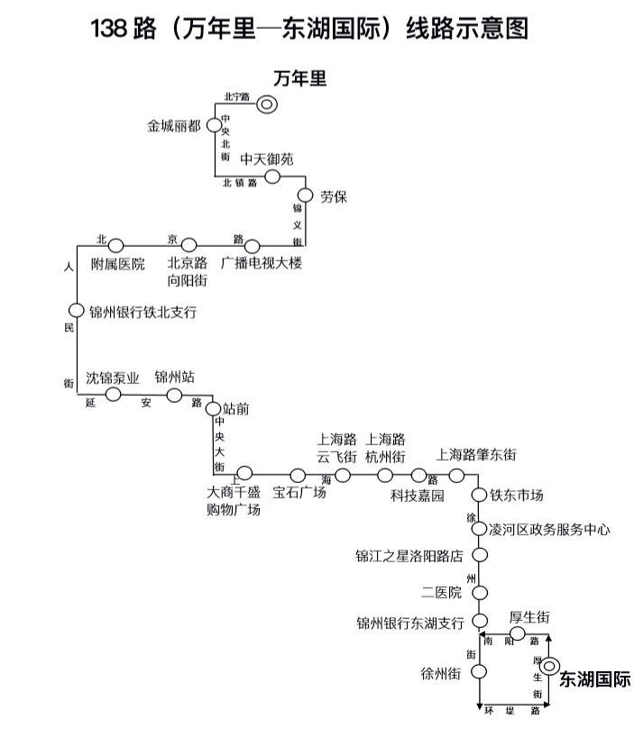 138路公交车的线路图图片