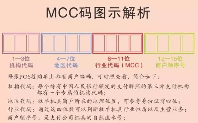 橙信宝审核需要多久(橙信宝审核需要多久时间)