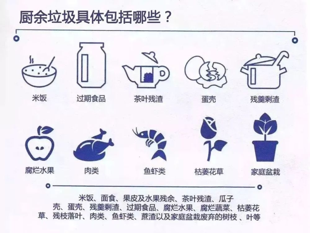 椰子壳属于厨余垃圾吗?快来了解一下……_腾讯新闻