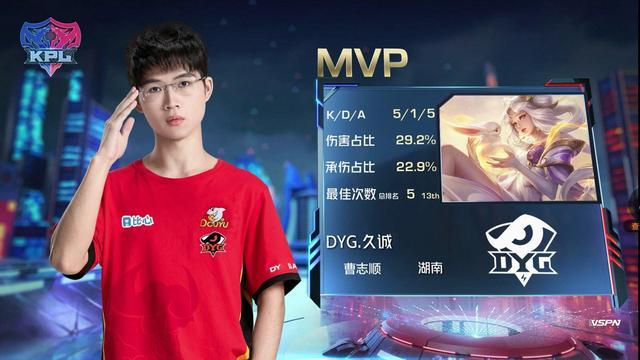 kpl:当初是你要分开,久诚带领dyg轻松击败老东家南京hero久竞