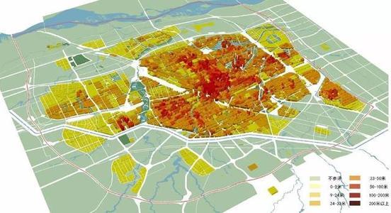 GIS系统落地应用的五大组成关键要素