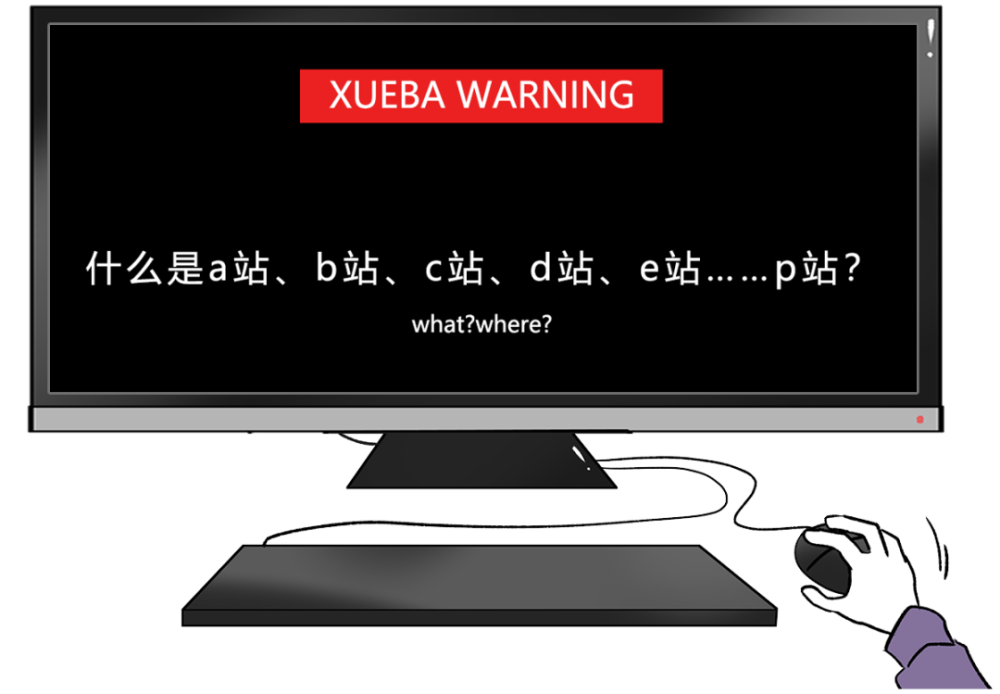 那些A站、B站、C站、D站…H站、P站都