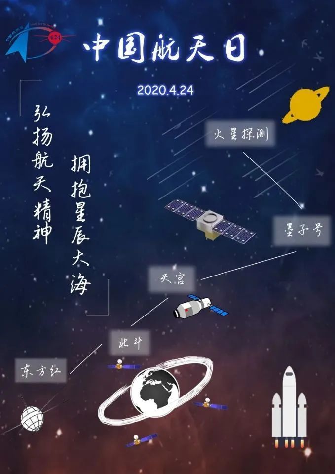 拥抱星辰大海,弘扬航天精神