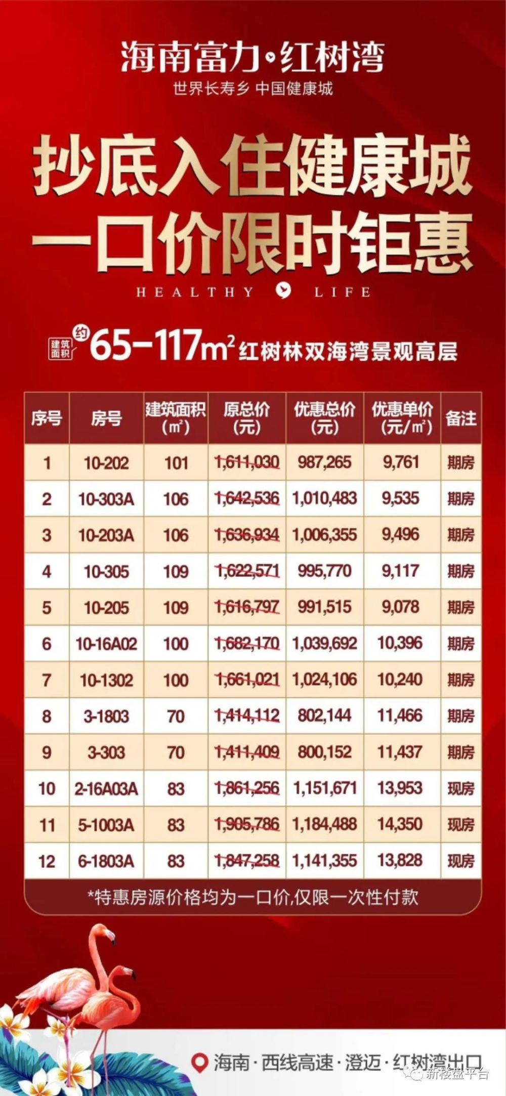 建面约100-117㎡红树林双海湾景观舒适高层,均价11600元/㎡建面约65