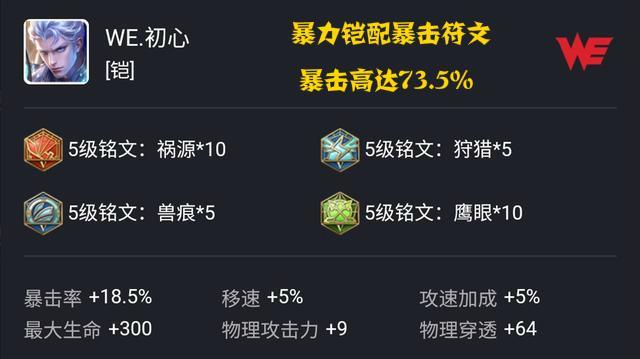 最后,奉上初心铠的铭文搭配,以暴击率为主铭文,加上装备上的暴击率,铠